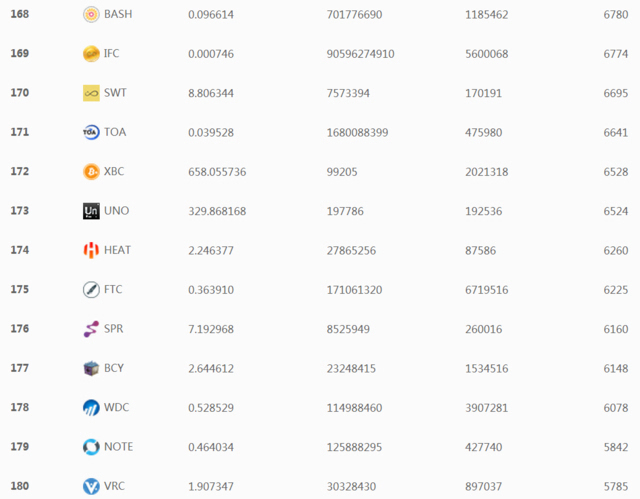 太阳成集团tyc7111cc