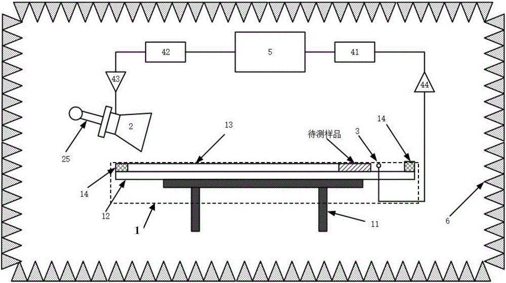 太阳成集团tyc7111cc