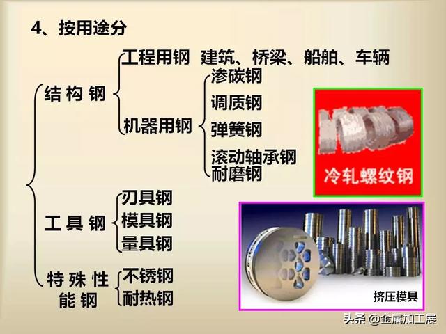 太阳成集团tyc7111cc