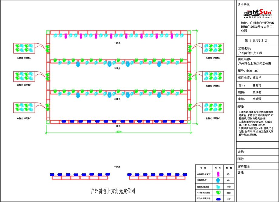 新密市西大街中心学校召开幼儿园校车安全工作总结会‘太阳成集团tyc7111cc’(图1) 太阳成集团tyc7111cc