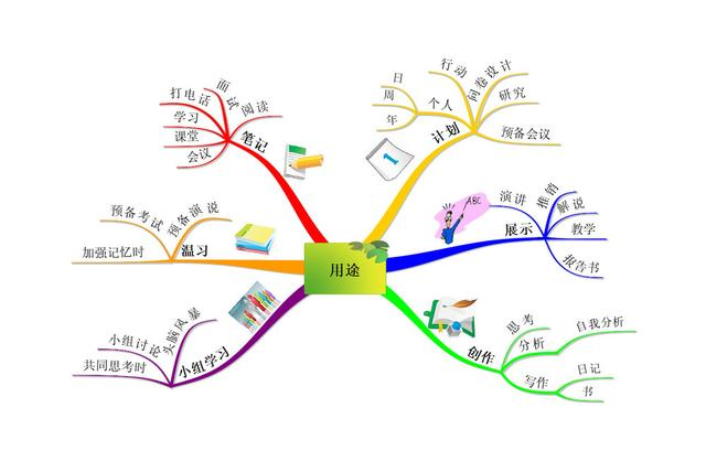 太阳成集团tyc7111cc