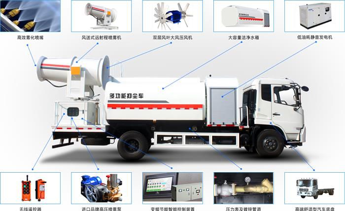 太阳成集团tyc7111cc