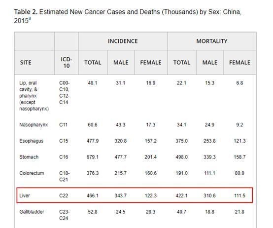 ‘太阳成集团tyc7111cc’三岔湖小学发布2019年学校“高质量发展”十大事件(图4) 太阳成集团tyc7111cc