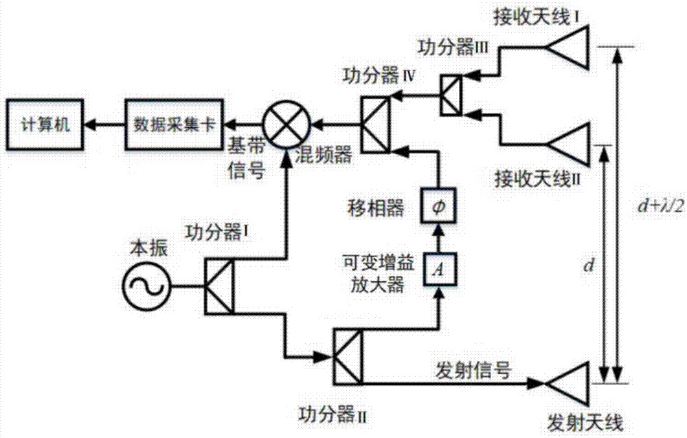 ‘太阳成集团tyc7111cc’《剑网3》十人千雷殿2号boss柳秀岳攻略(图4) 太阳成集团tyc7111cc