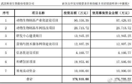 太阳成集团tyc7111cc