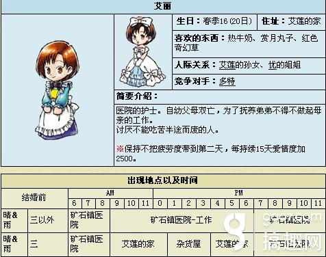 太阳成集团tyc7111cc