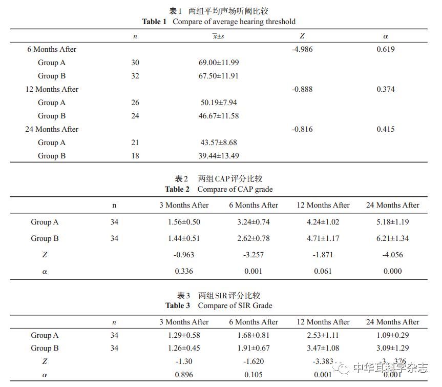 太阳成集团tyc7111cc